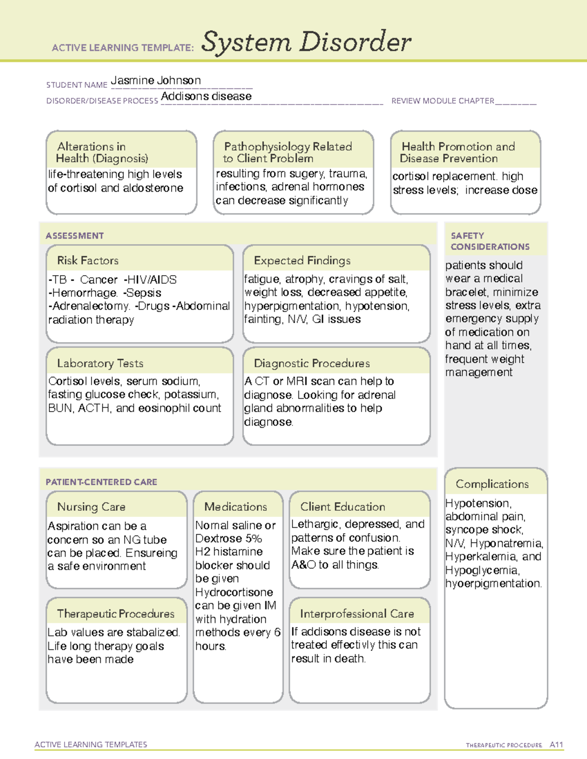 Active Learning Template System diagnosis - ACTIVE LEARNING TEMPLATES ...