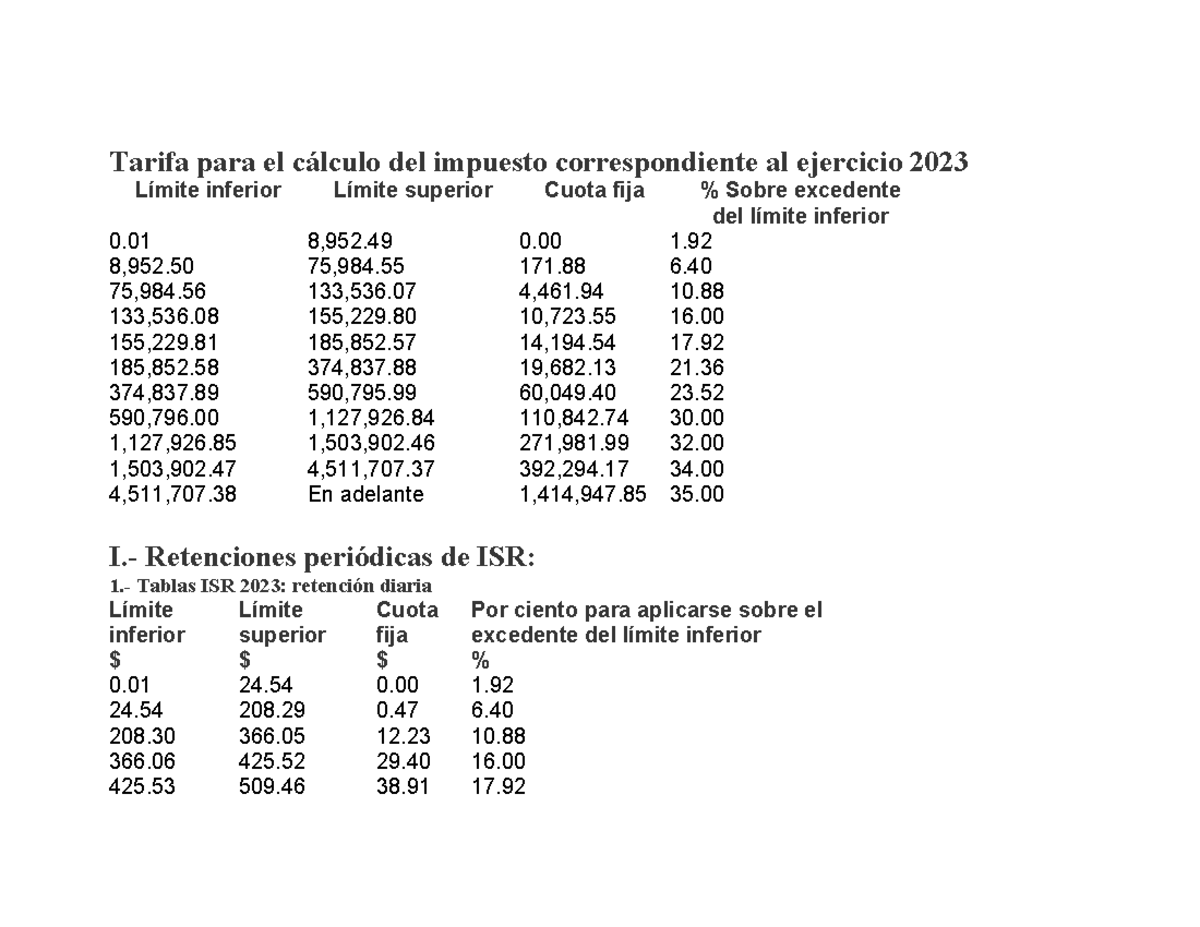 -2023- Tarifas Tarifa para el cálculo del impuesto correspondiente al