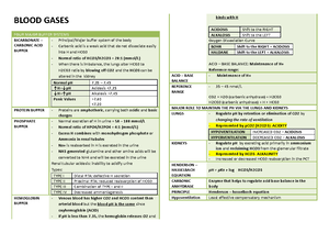 CC1 Chapter 5 - Clinical Chemistry 1 Notes - CHAPTER V: ANALYTICAL ...