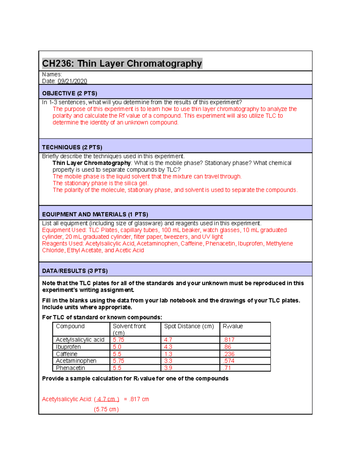 TLC Group Assignment - CH236: Thin Layer Chromatography Names: Date: 09 ...