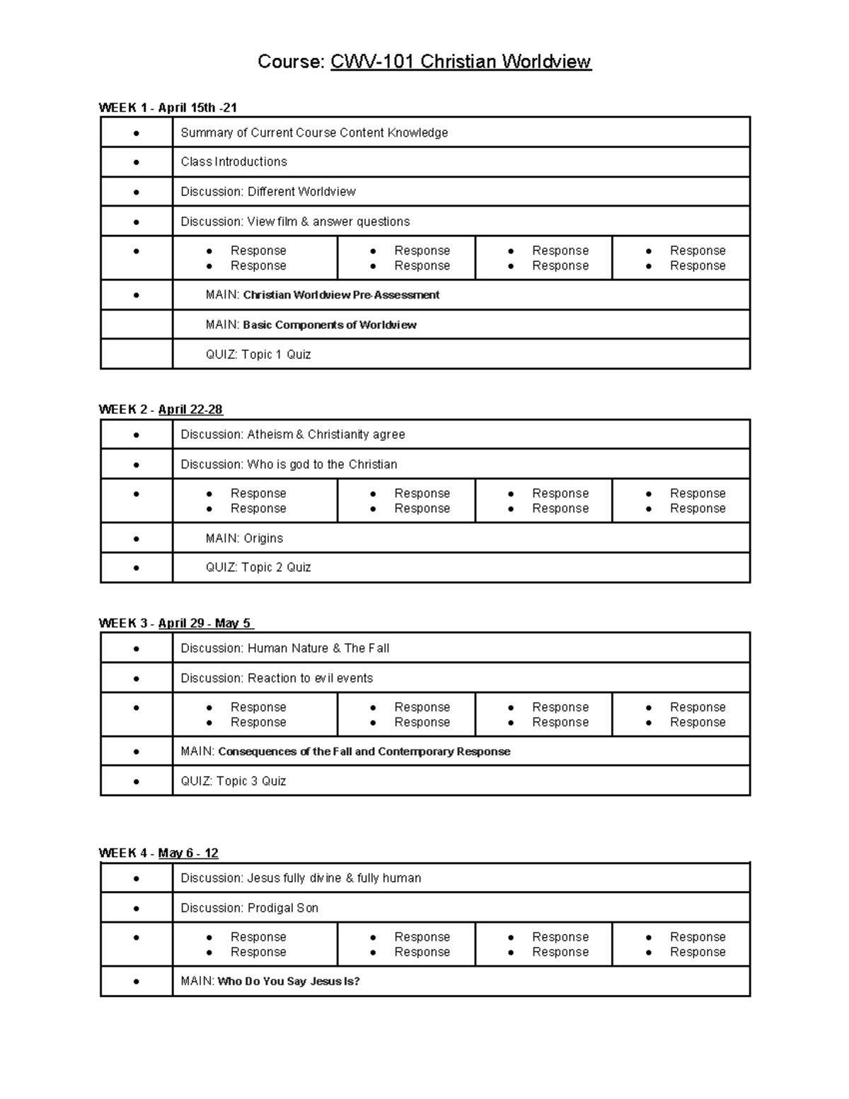 GCU CWV-101 Checklist - Course: CWV-101 Christian Worldview WEEK 1 ...