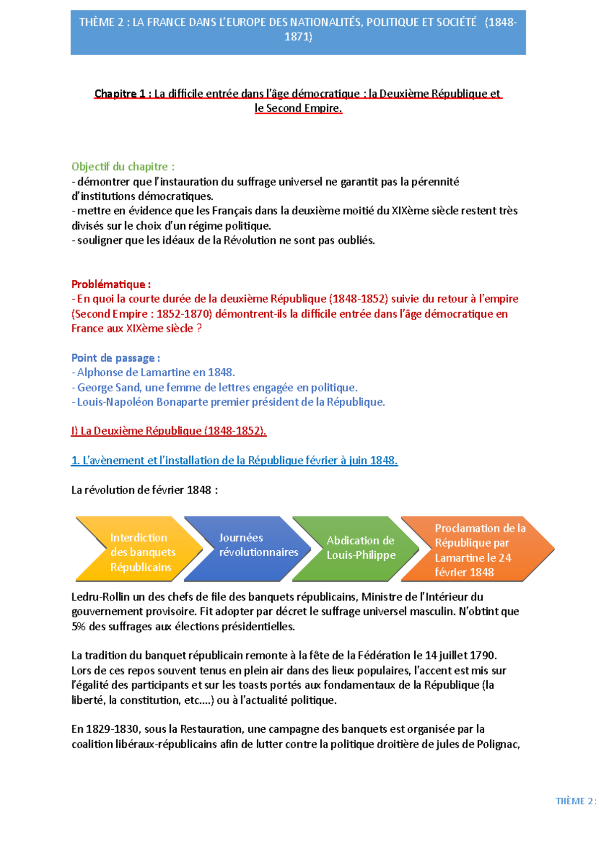 Chapitre 1 La difficile entrée dans l