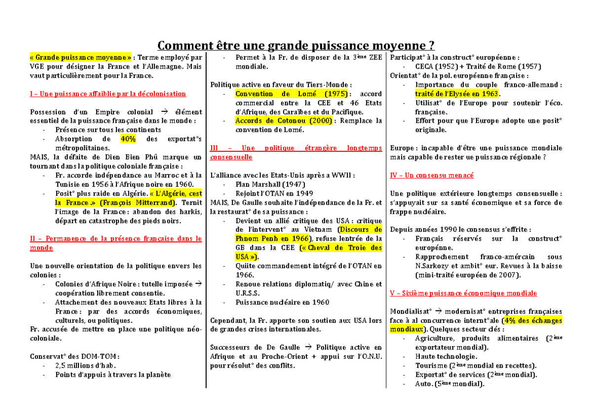 Comment être une grande puissance moyenne - Comment être une grande