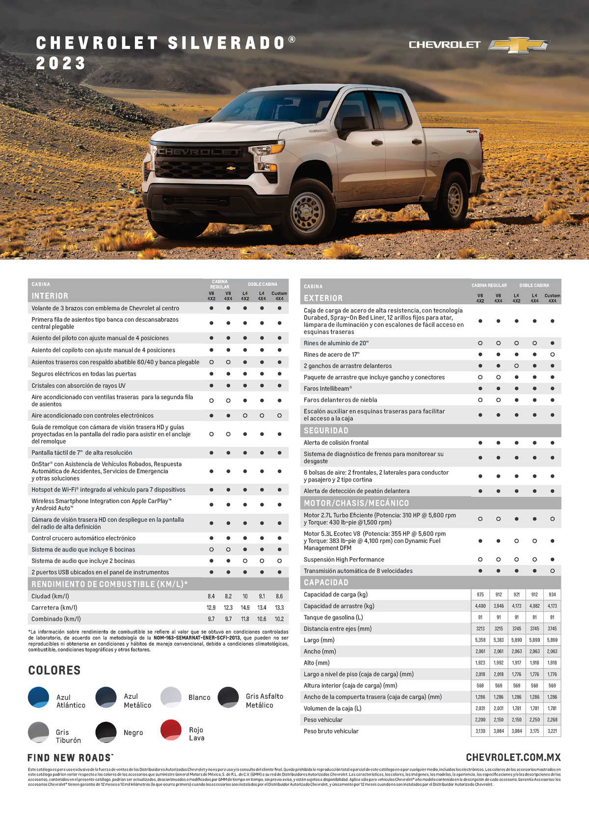 2023 silverado ficha tecnica CABINA REGULARCABINA DOBLE CABINA