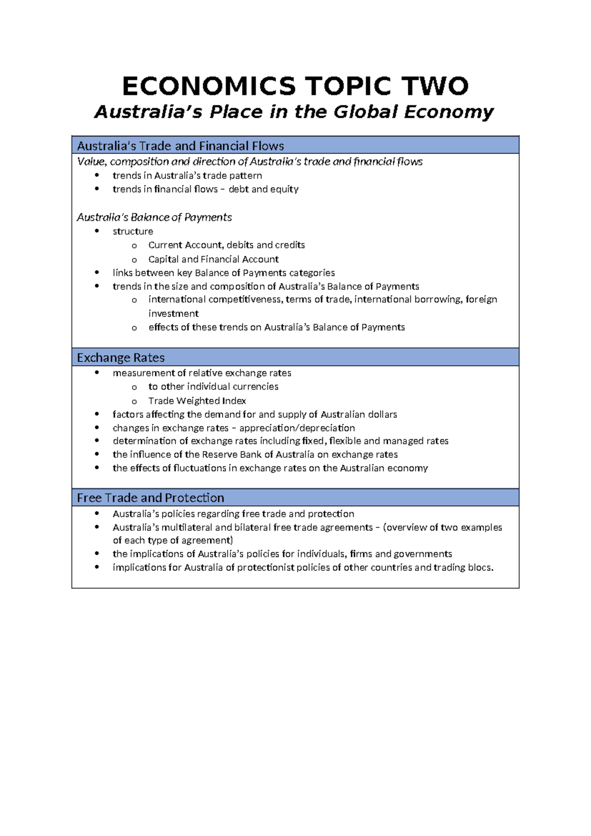 Eco HSC Topic Two - ECONOMICS TOPIC TWO Australia’s Place in the Global ...