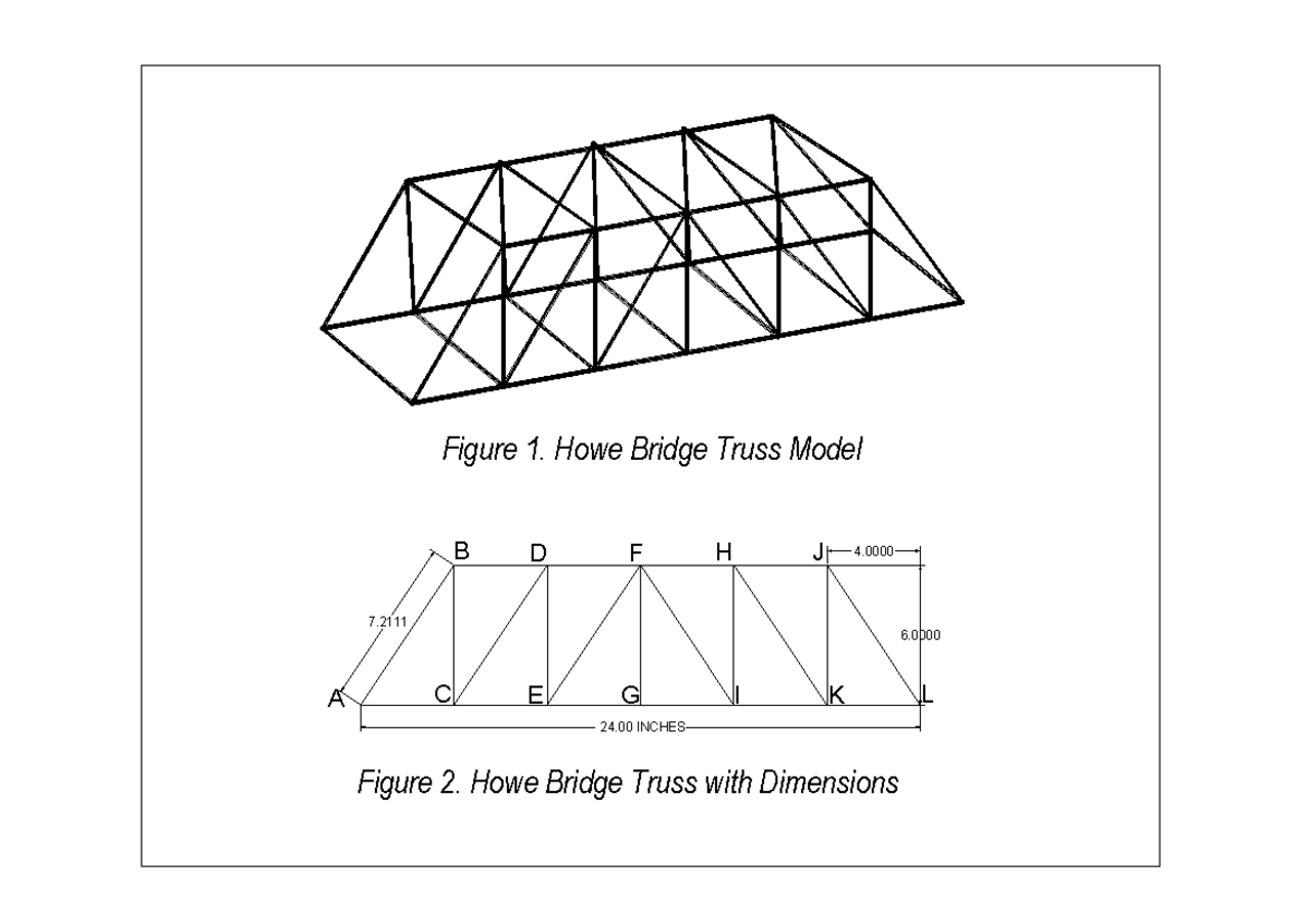 Howe with dimensions and 3d model - Statistics - 24 INCHES A B C E D F ...