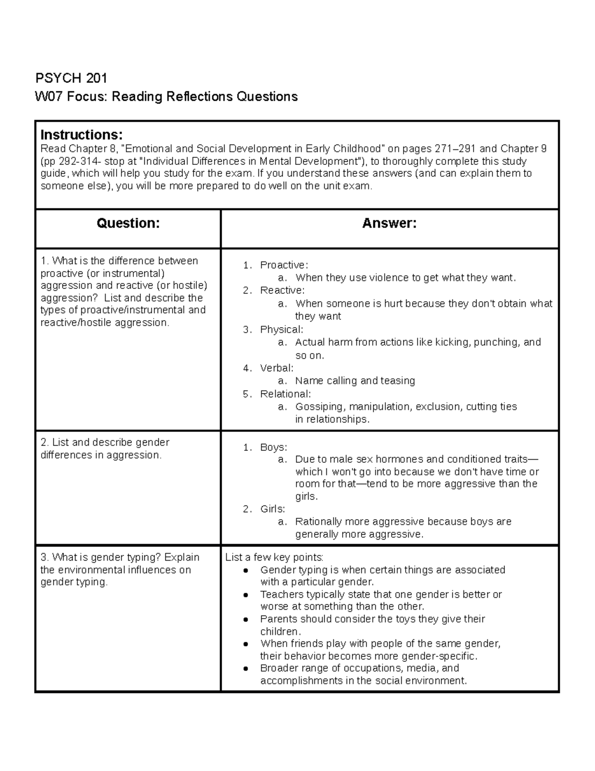 Psych 201 document W07Reading Reflections Study Guide a - PSYCH 201 W07 ...