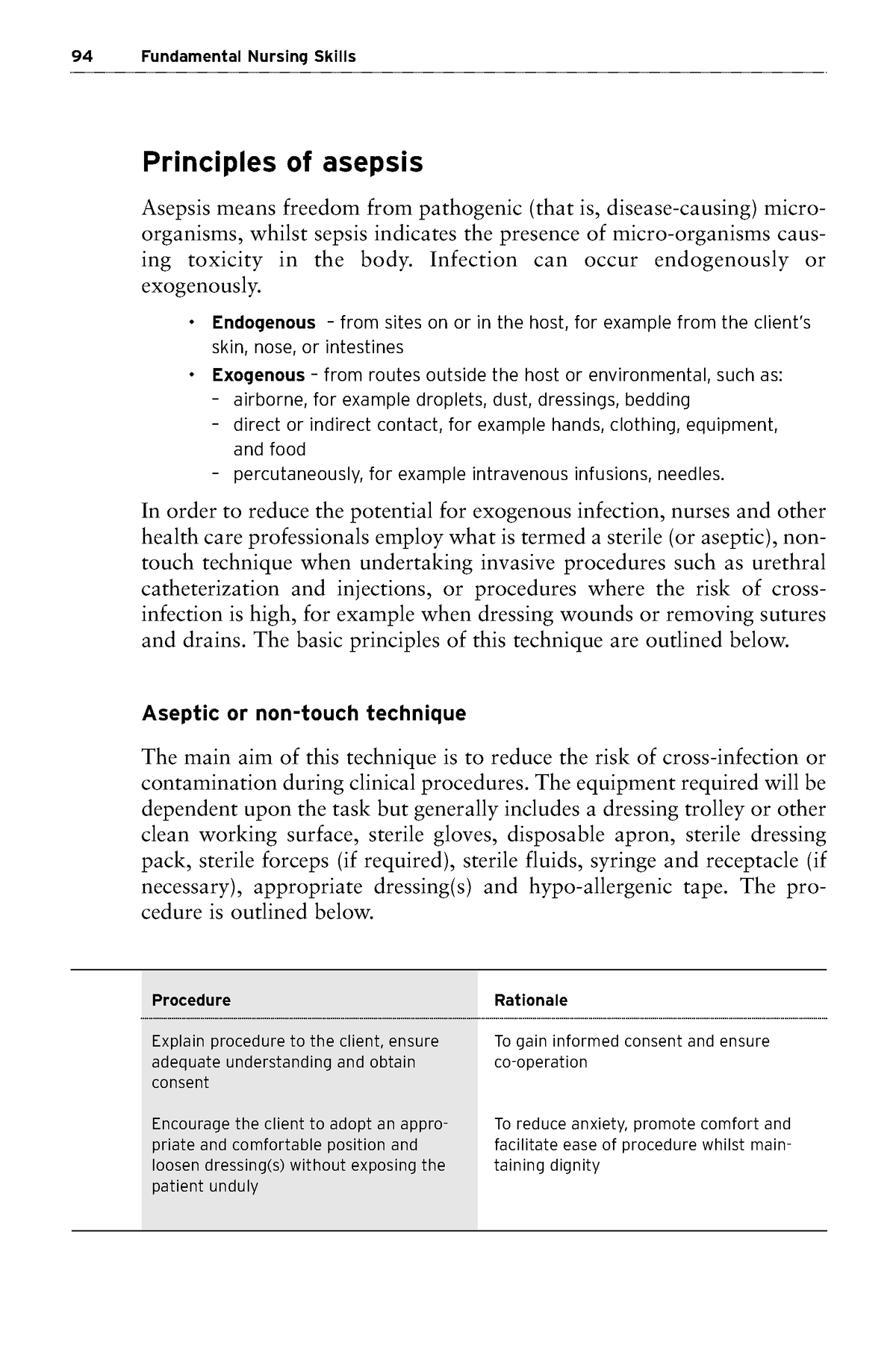 Fundamental Nursing Skills 119 - Principles Of Asepsis Asepsis Means ...