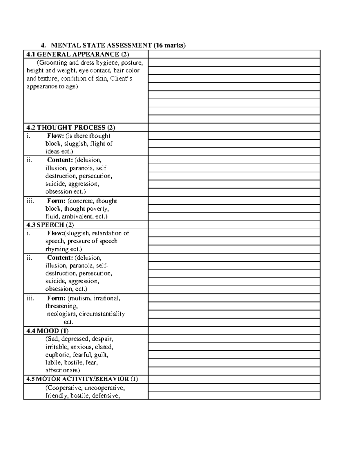 MSE - mental status examination - MENTAL STATE ASSESSMENT (16 marks) 4 ...