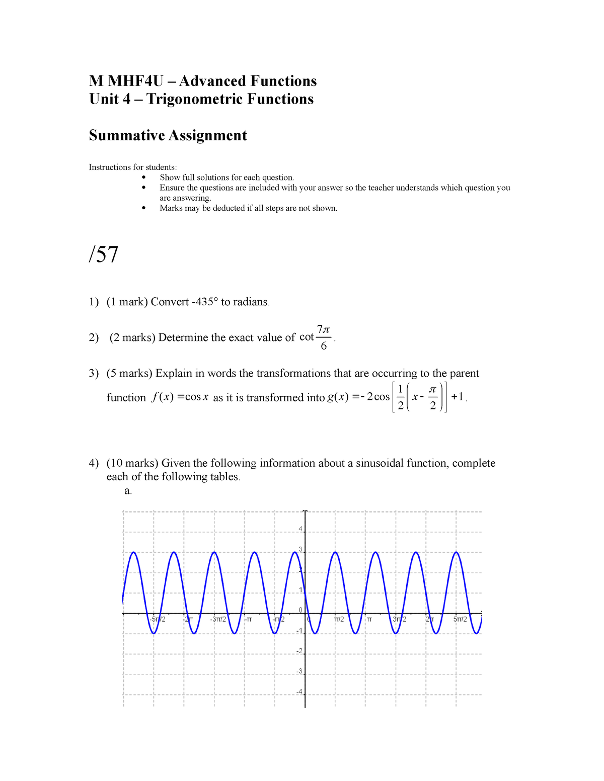 unit 4 revised graphs of trigonometric functions homework answers