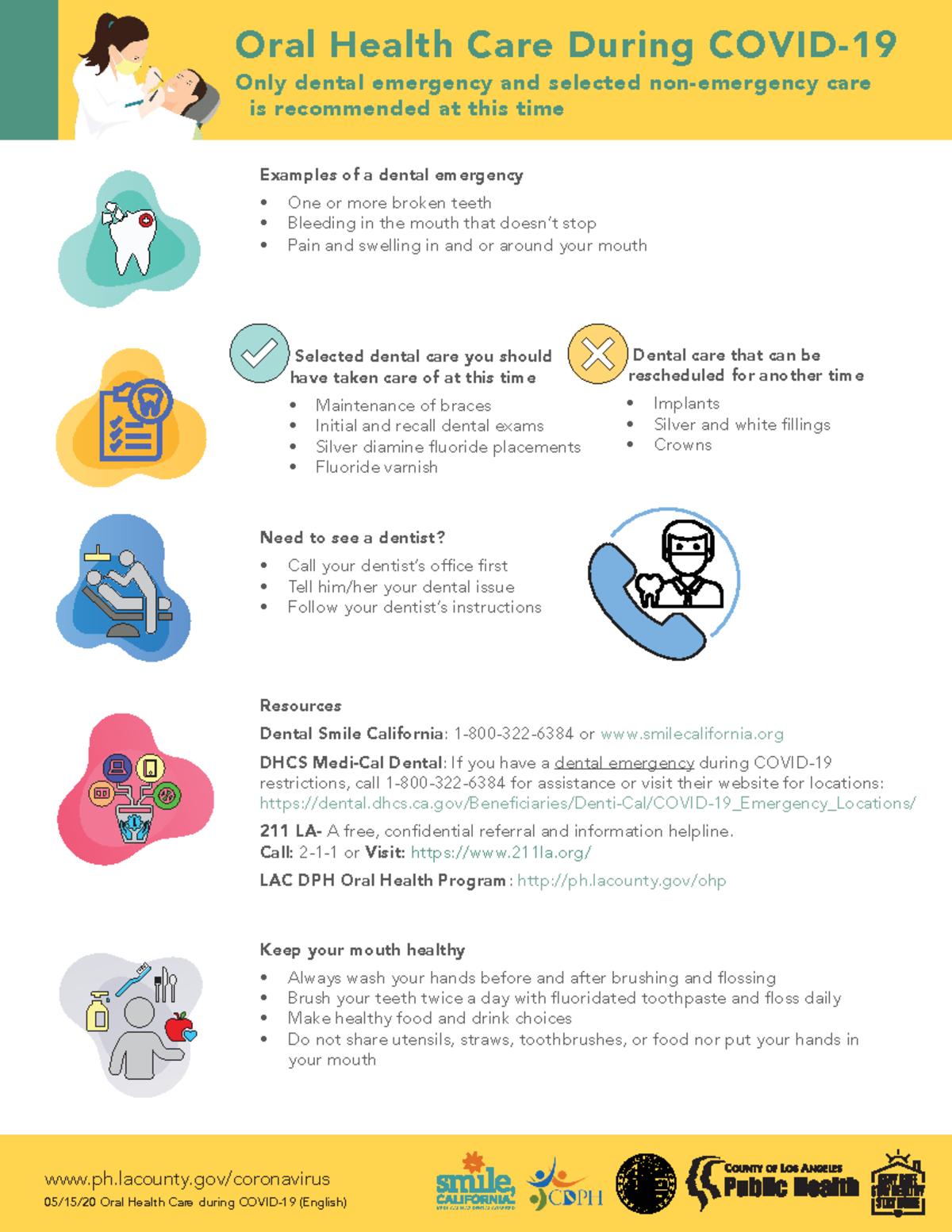 Oral Health Care During Covid-19 - ph.lacounty/coronavirus 05/15/20 ...