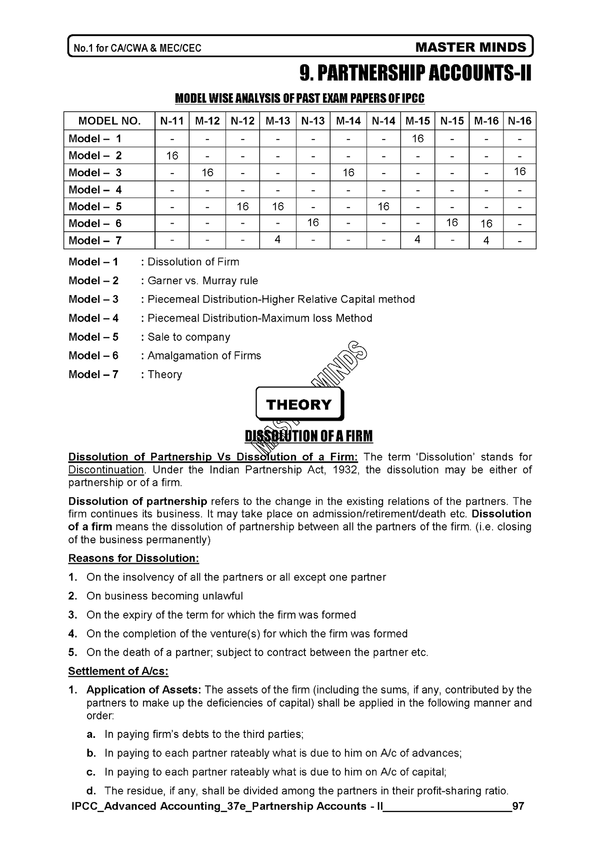 partnership-accounts-ii-chartered-accountancy-studocu