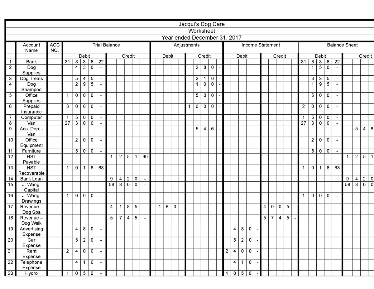 8 Column Worksheet ISU - wdawdad - Jacqui’s Dog Care Worksheet Year ...