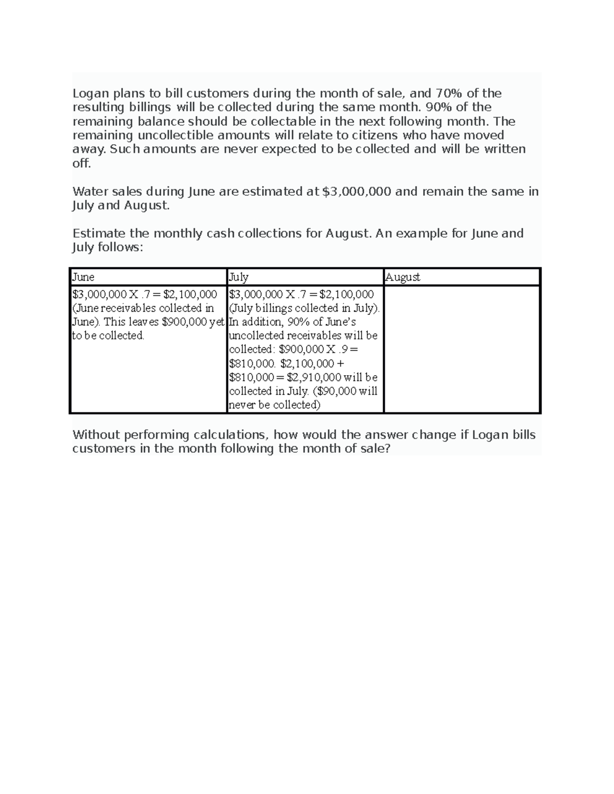 Logan plans Accounting for collectibles BUS 503 UOPX Studocu