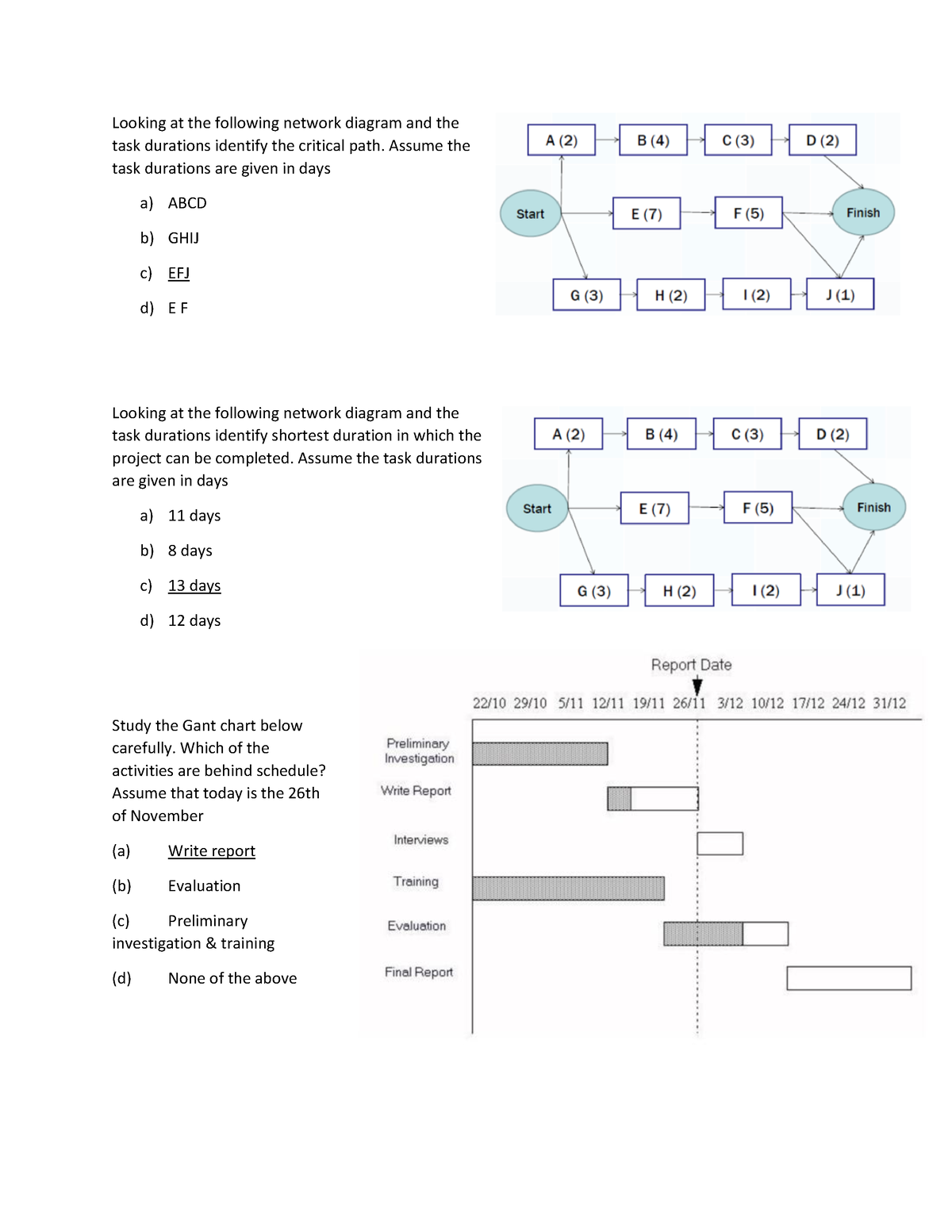 mcq-scheduling-looking-at-the-following-network-diagram-and-the-task