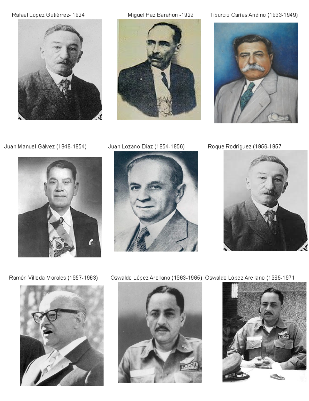 Presidentes que han tenido honduras, desde el año 1924 hasta la fecha ...