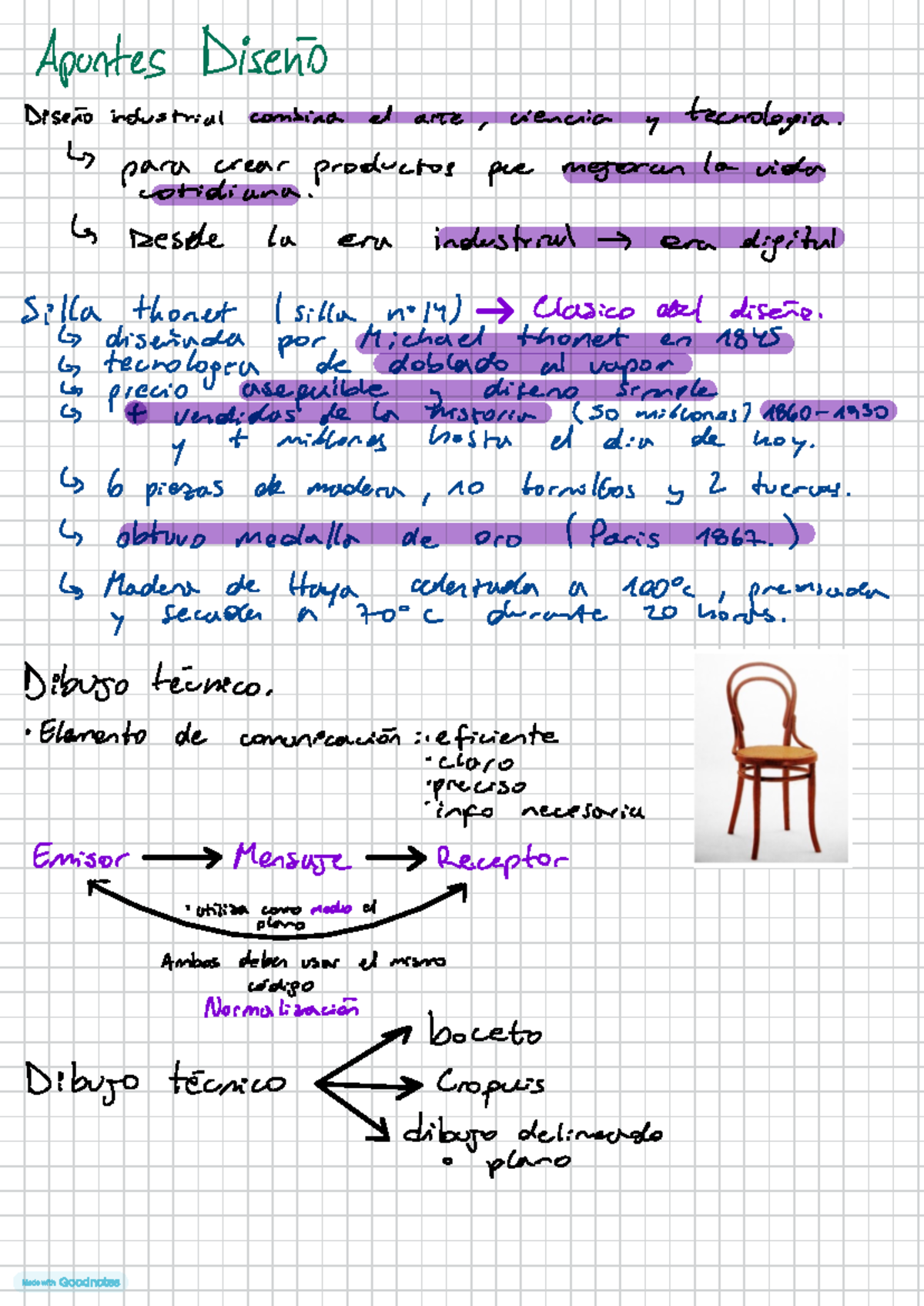 Apunte Dibujo técnico - Apuntes ####### Diseño Diseño industrial ...