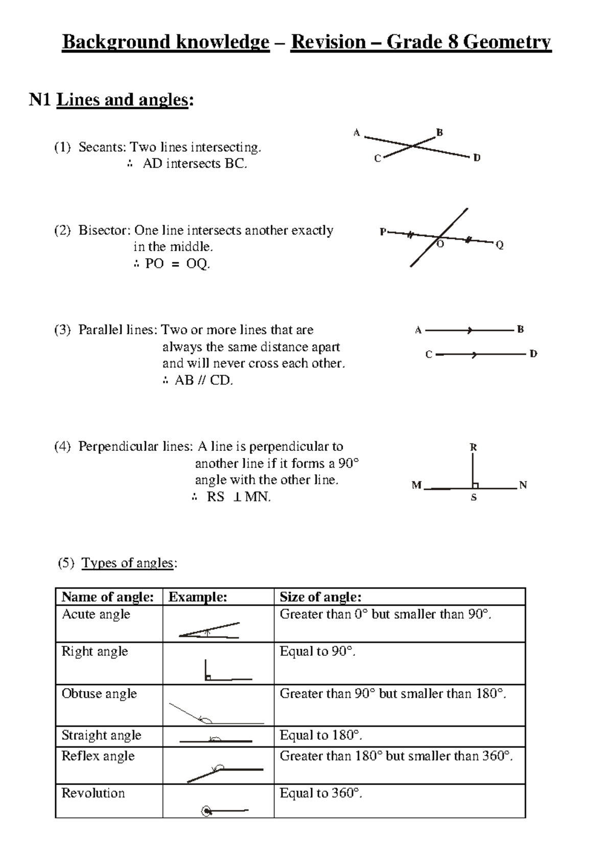 Grades 8 Geometry - A B C D A B C D P O Q R M N S Background knowledge ...