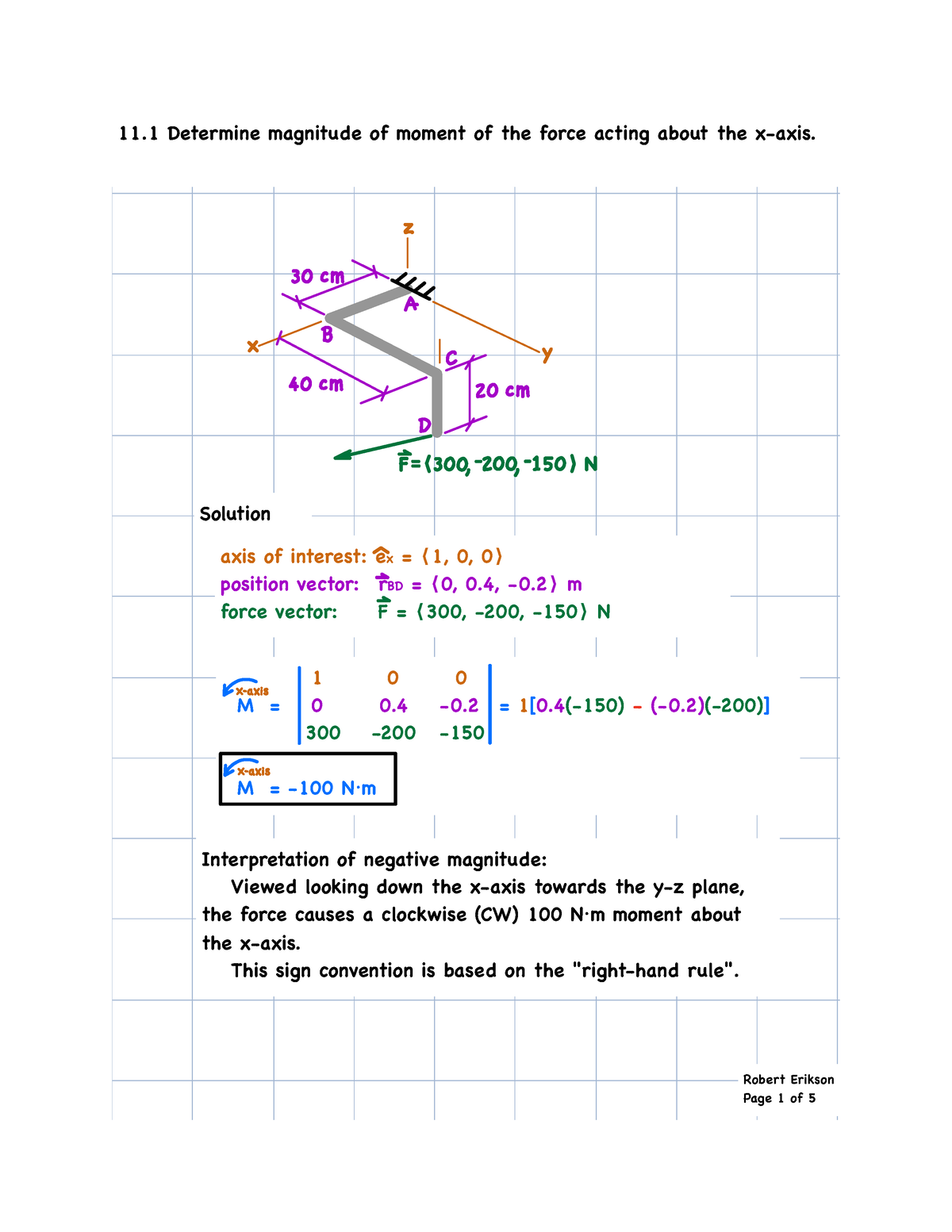 HW11-Solution-Moment About Line 2 - A Faxis Solution Interpretation Of ...