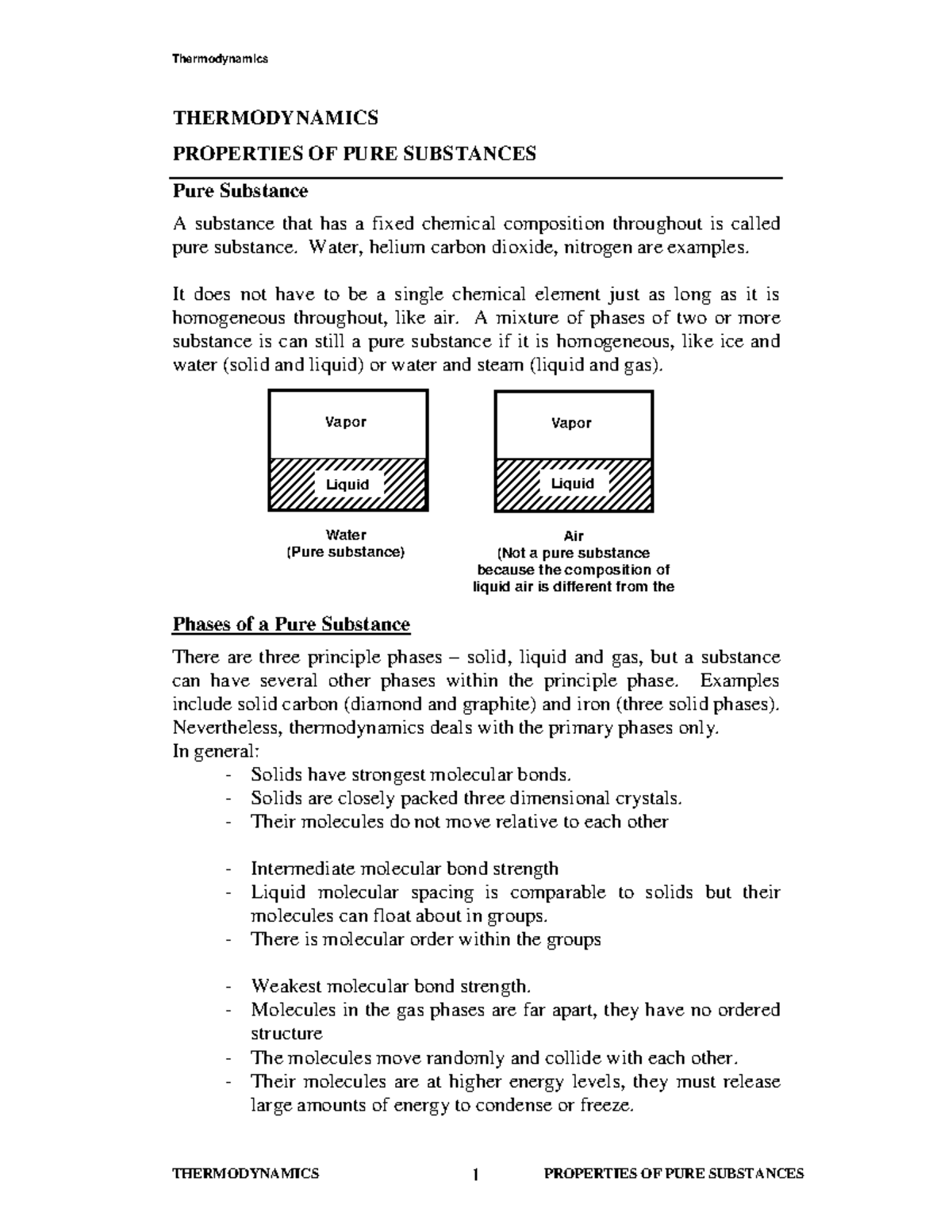 2-unit-3-thermodynamics-properties-of-pure