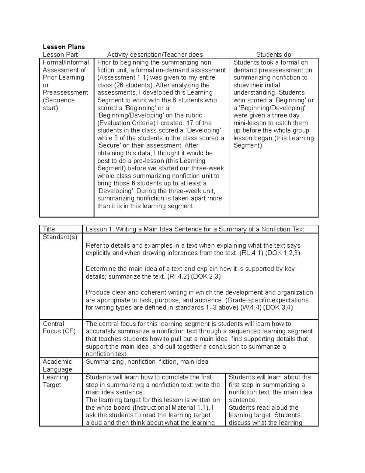 Lesson Plans Edtpa Lesson Plans Lesson Part Activity Description 