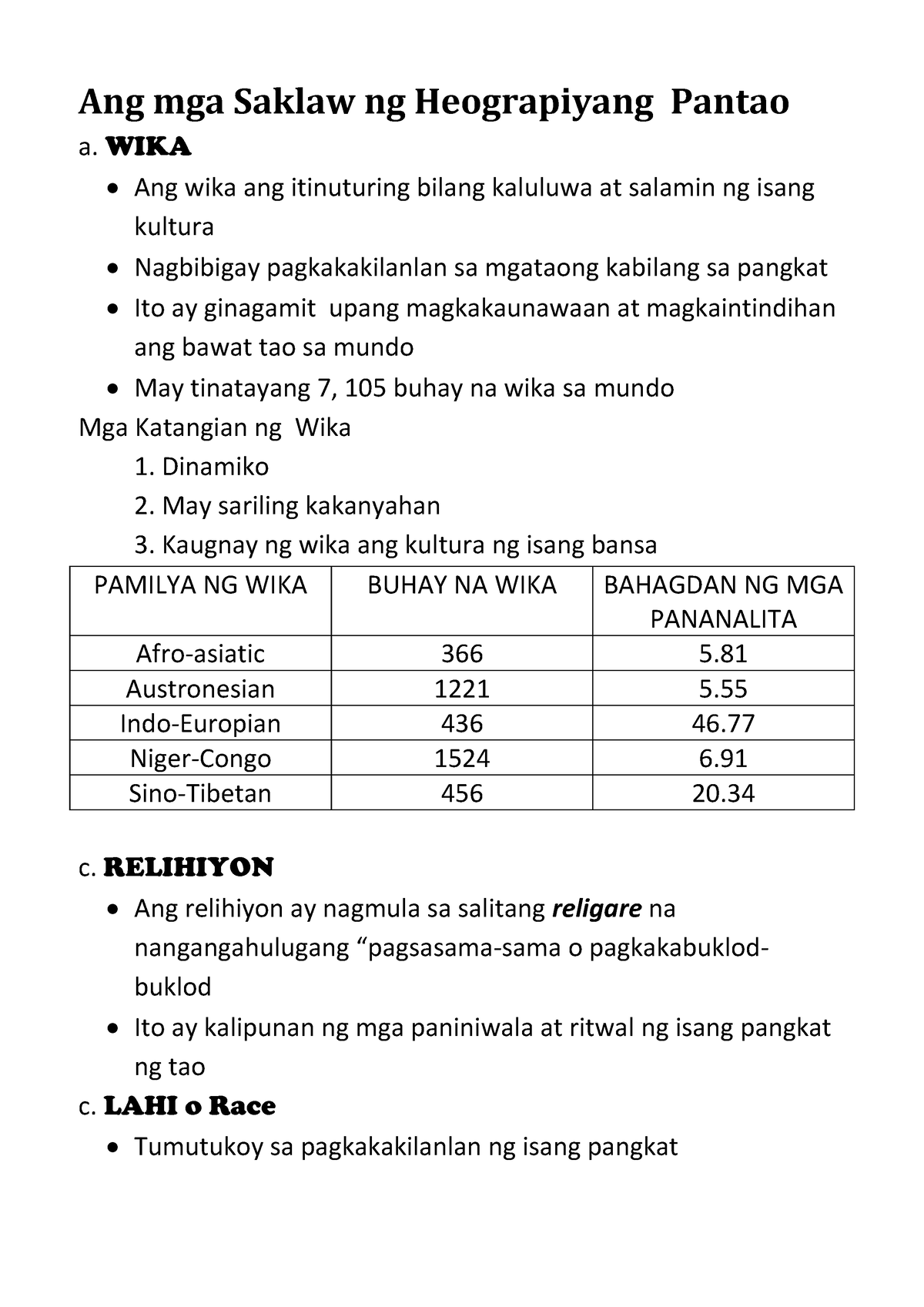 Ang Mga Saklaw Ng Heograpiyang Pantao Wika Ang Wika Ang Itinuturing Bilang Kaluluwa At Salamin 