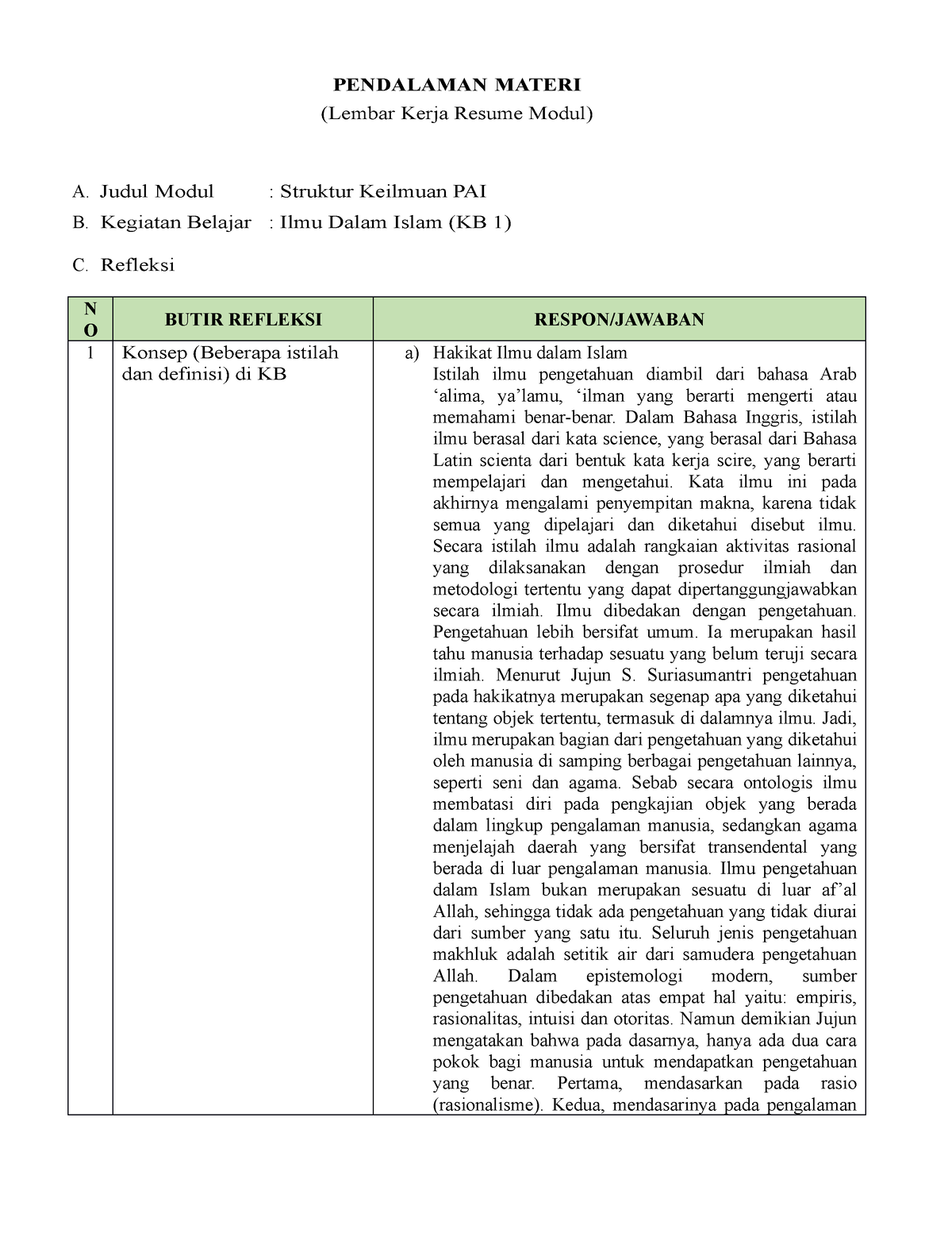 KB 1 Struktur Keilmuan PAI - PENDALAMAN MATERI (Lembar Kerja Resume ...