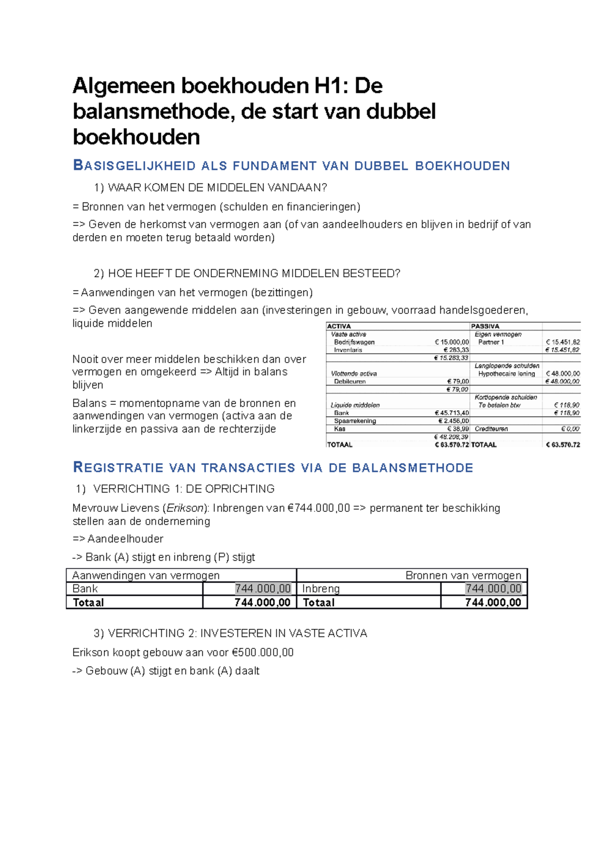 Samenvatting AB H1 - Algemeen Boekhouden H1: De Balansmethode, De Start ...