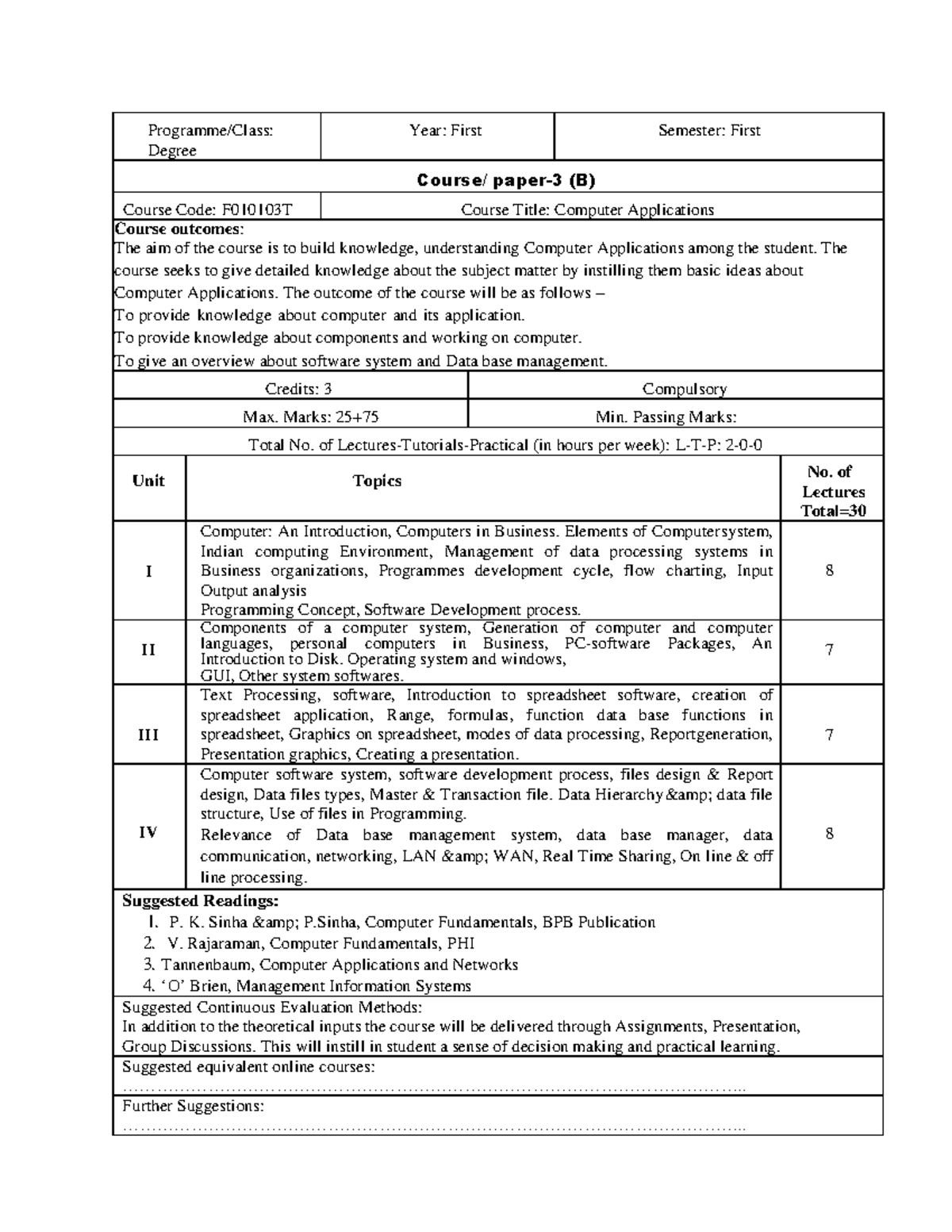 Syllabus-Computer Applications ,provide you a breif - Programme/Class ...