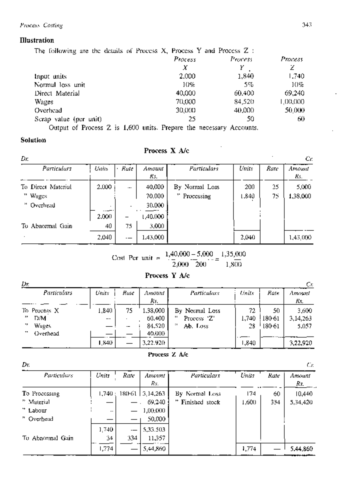 Theory and Practice of Cost Management Accountancy-122 - Process ...