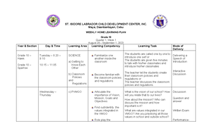 WLP1-8 - Weekly Home Learning Plan Week 8 - ST. ISIDORE LABRADOR CHILD ...