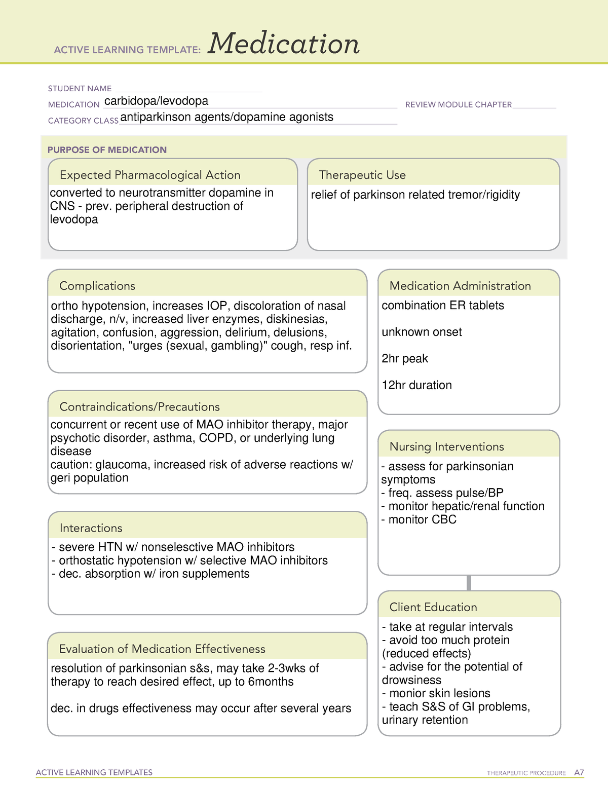 Med template carbidopa, levodopa ACTIVE LEARNING TEMPLATES