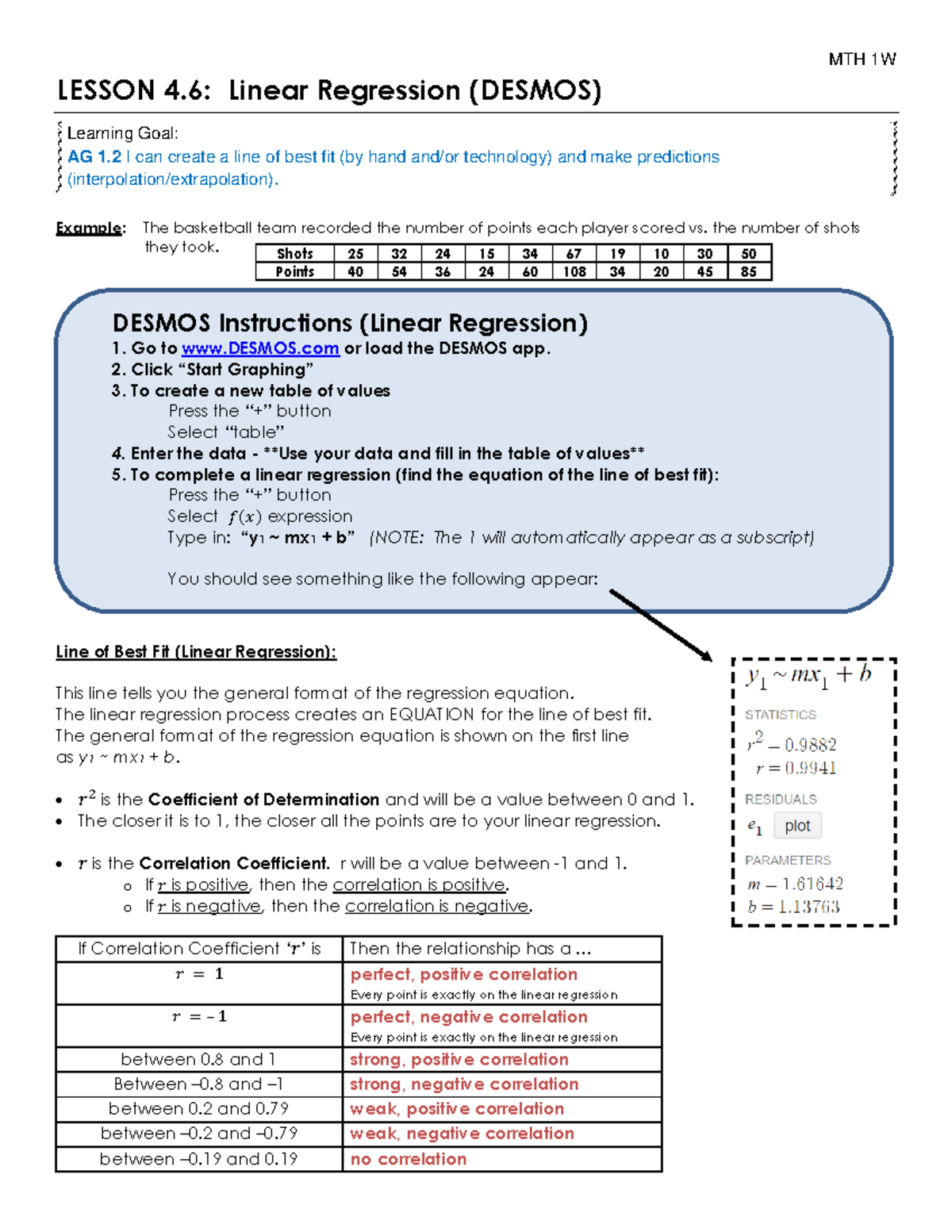 Linear Regression (Desmos) MTH 1W LESSON 4 Linear Regression (DESMOS) Example The basketball