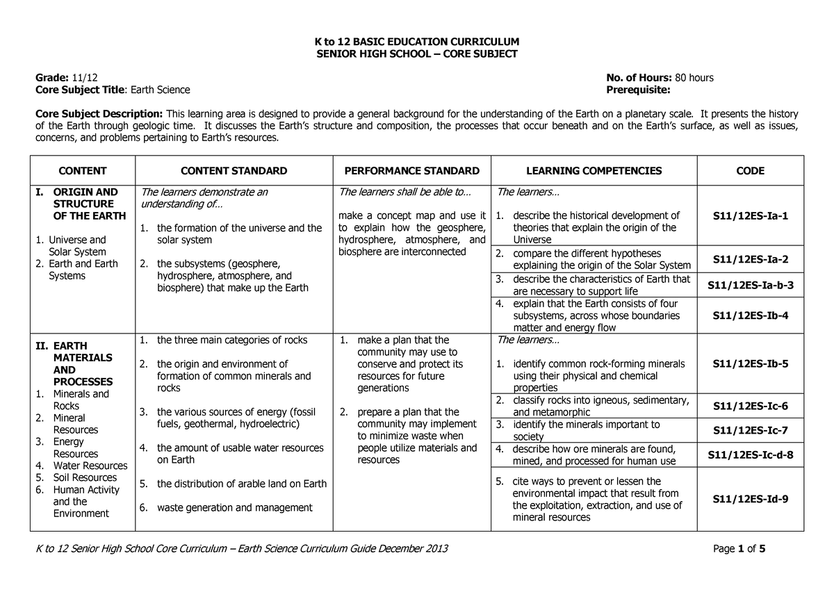 Shs Core Earth Science Cg Senior High School Core Subject Grade 1112 No Of Hours 80 5046