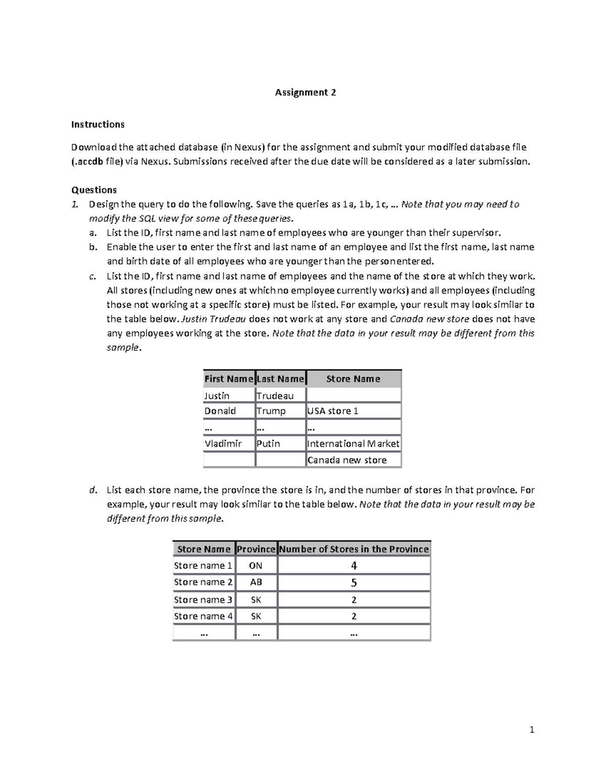 how to do professor hecate assignment 2