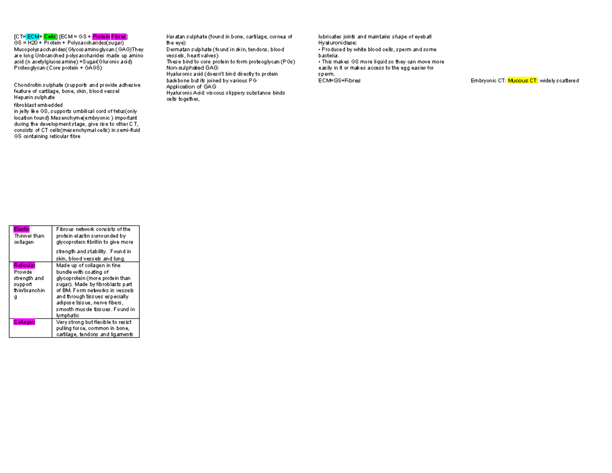 Biosci 107 Summary Sheet - [CT= ECM+ Cells] [ECM = GS + Protein Fibres ...