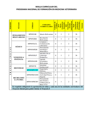 Ordenes medica post operatorias - Dr. Rafael Contreras Contreras ...