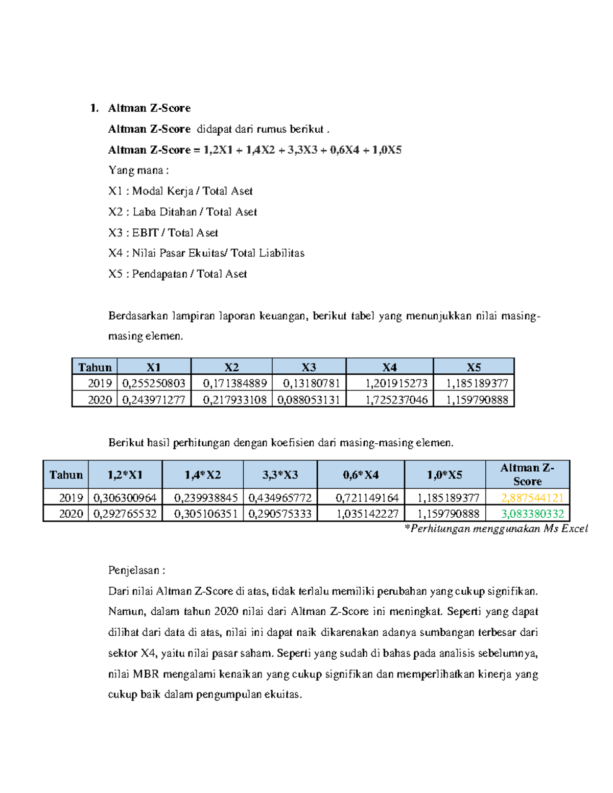 altman-z-quiz-altman-z-score-altman-z-score-didapat-dari-rumus