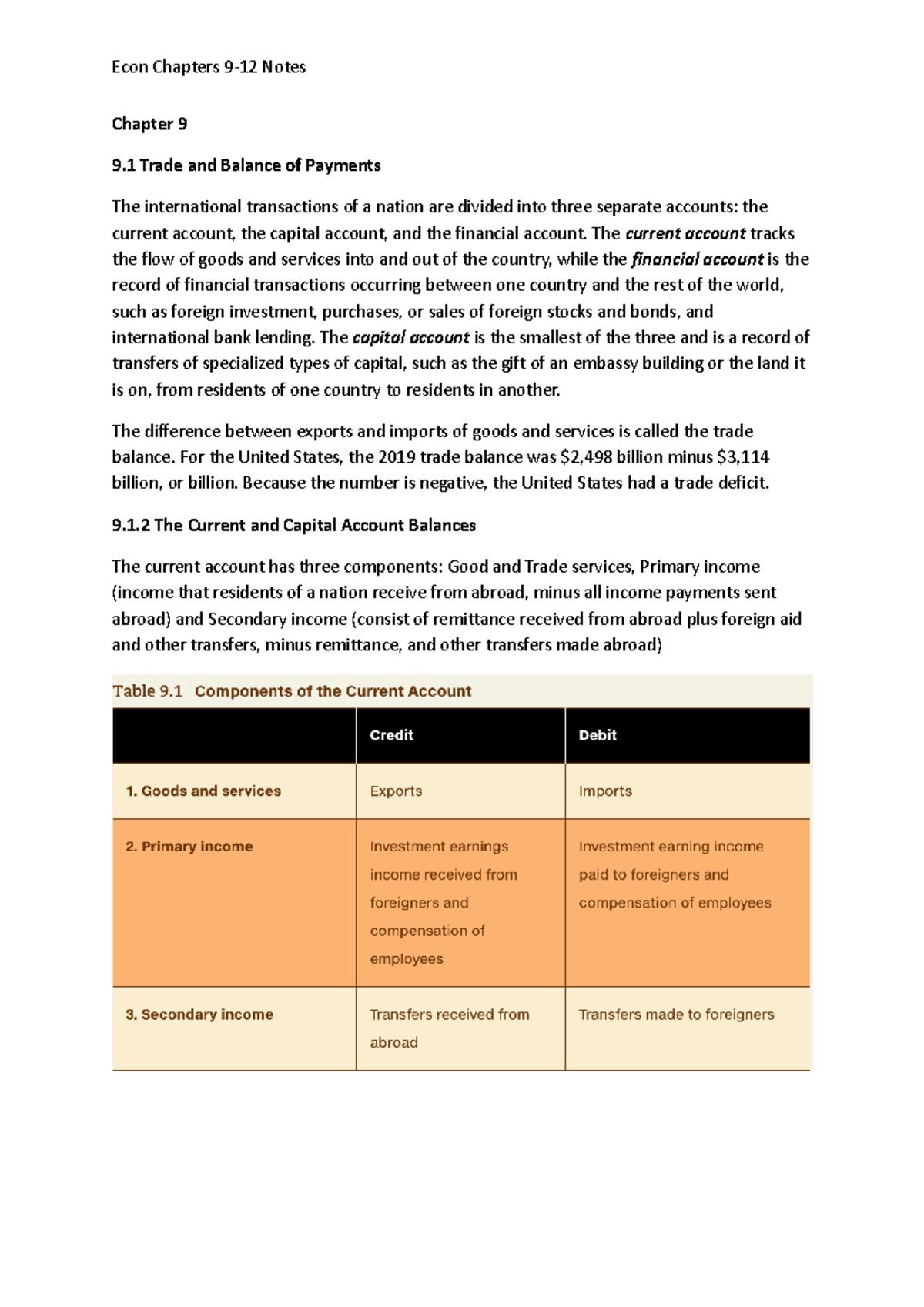 Econ Chapter 1-12 Notes - ADM 3318 - uOttawa - Studocu
