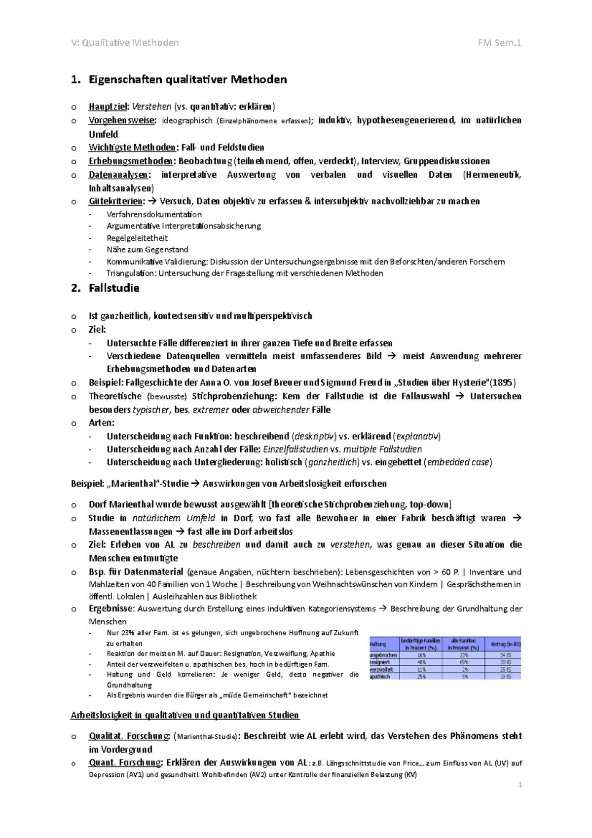 Qualitative Methoden Masterarbeit Muster – VNJQN