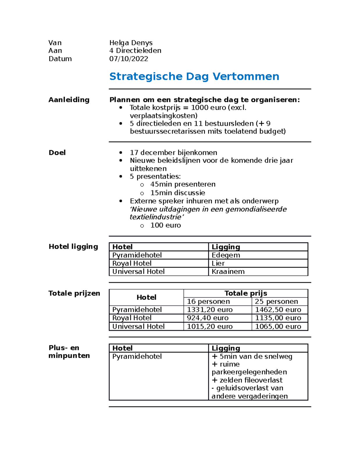 Sjabloon rapport IMAP2022 - Van Aan Datum Helga Denys 4 Directieleden ...