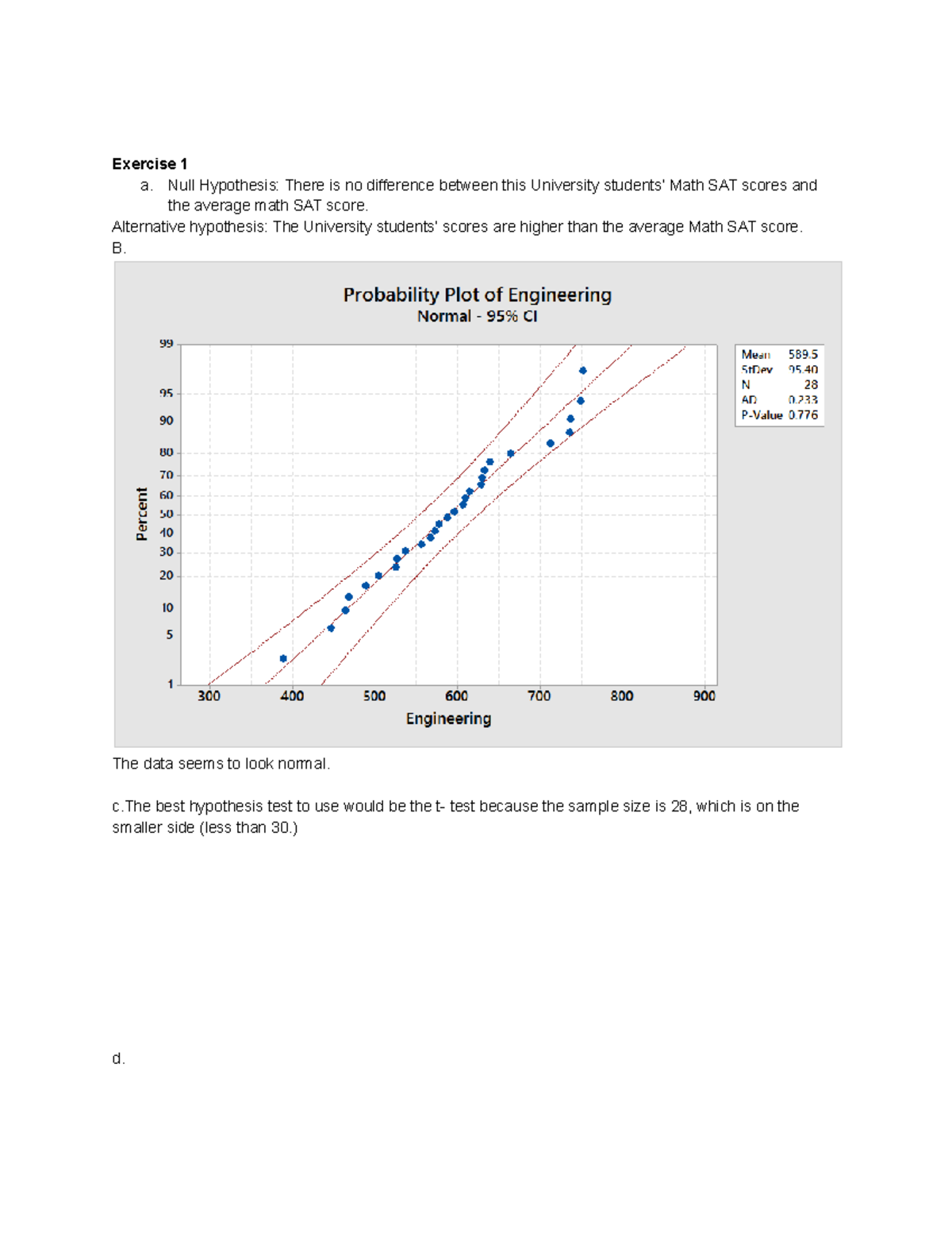 null hypothesis minitab