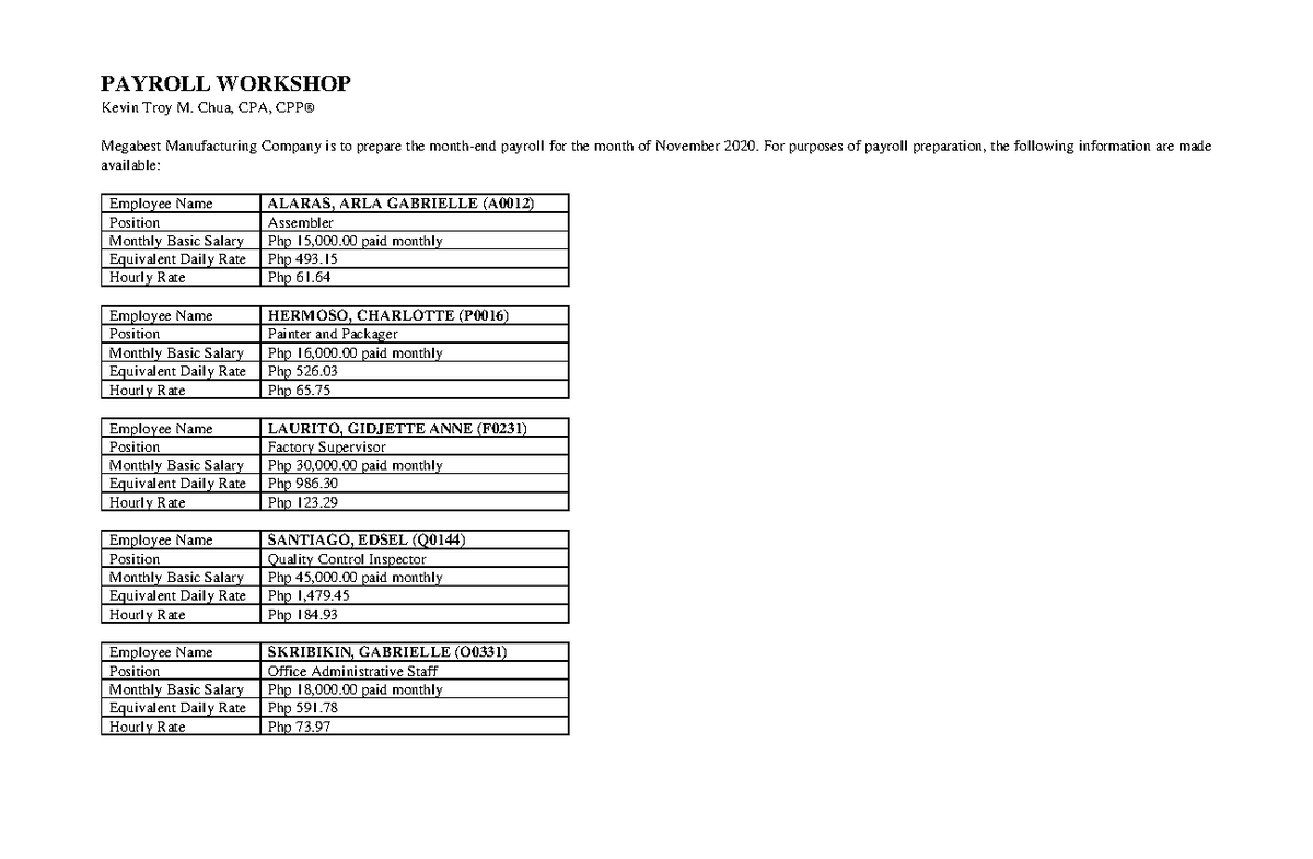 Payroll notes PAYROLL Kevin Troy M. Chua, CPA
