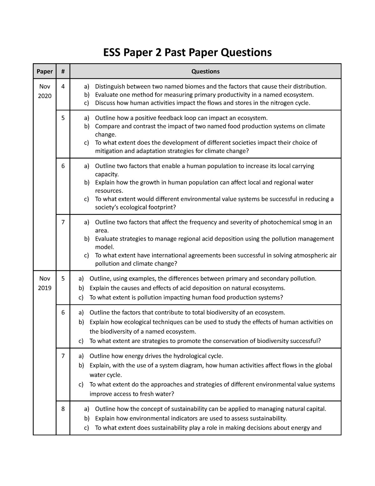 ess paper 2 essay questions