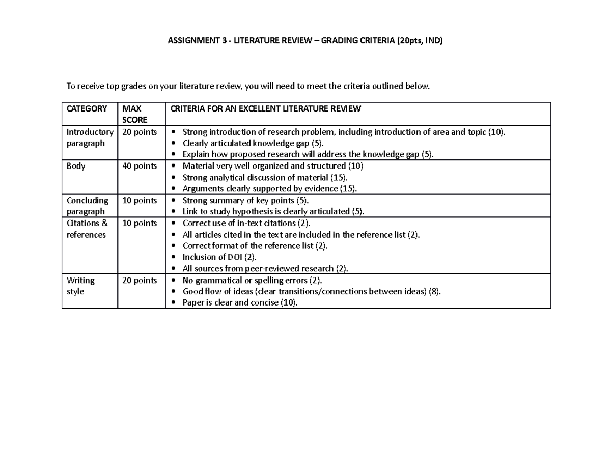 Assignment 3- Literature Review - Grading Criteria - Updated ...