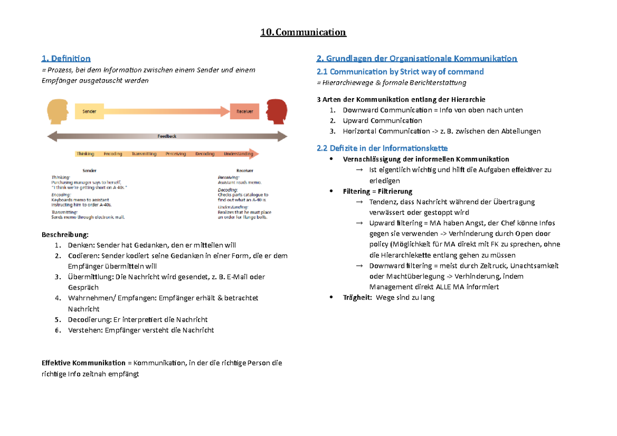 Zusammenfassung 10. Communication 10. Communication 1. Definition 2