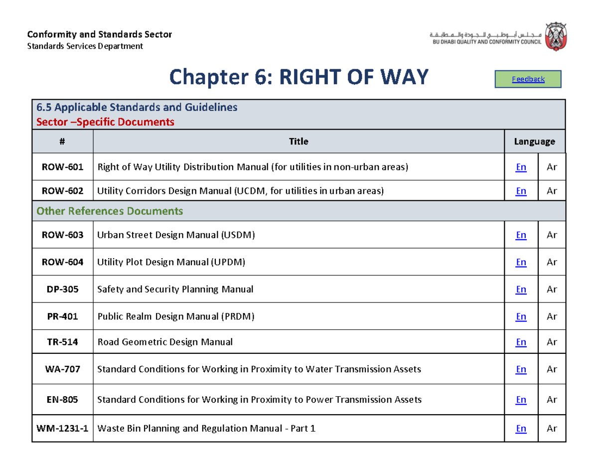 Chapter 6 Right OF WAY - Conformity and Standards Sector Standards ...
