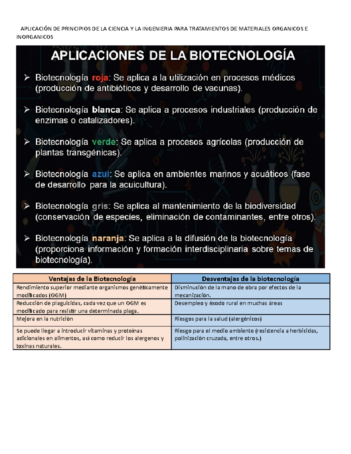 Biotecnologia - Reproduccion - APLICACIÓN DE PRINCIPIOS DE LA CIENCIA Y ...