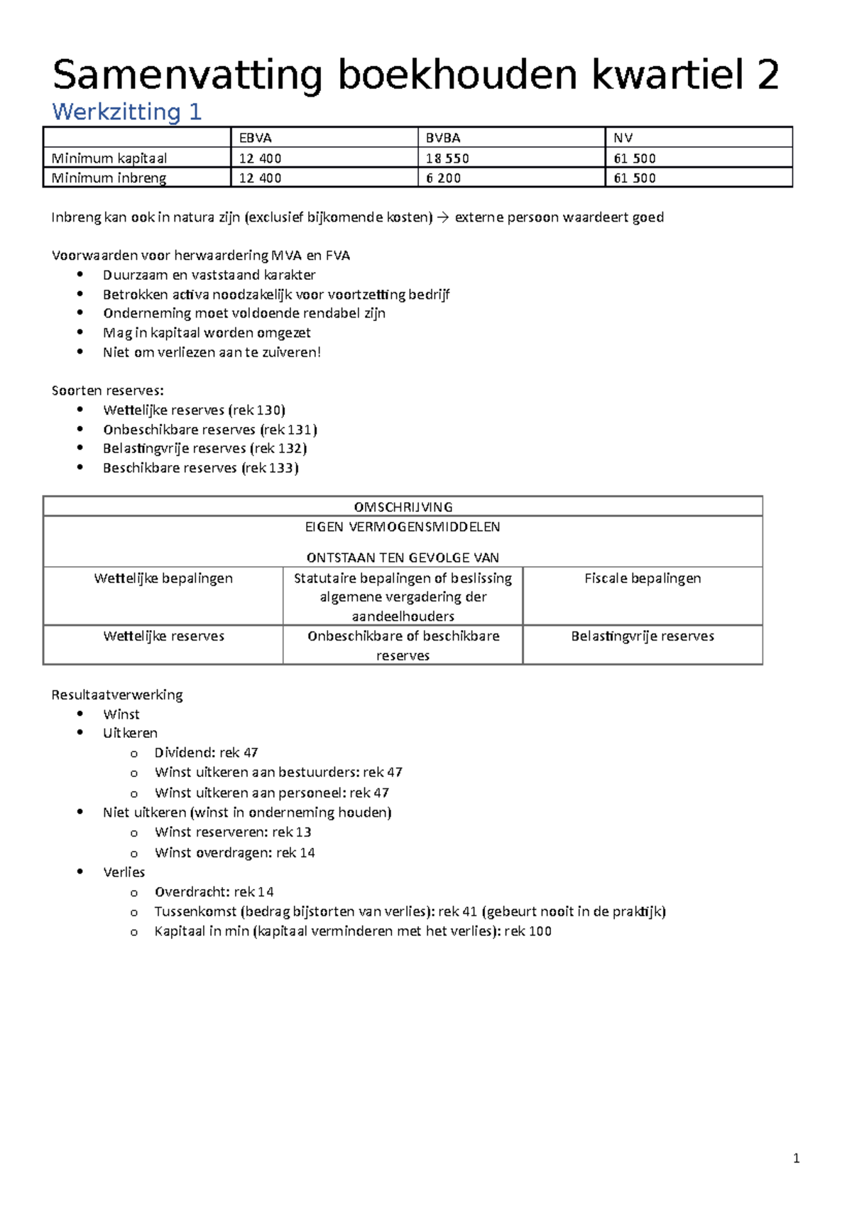 Samenvatting Boekhouden Kwartiel 2 - De Volledige Verkoopprijs Moet ...