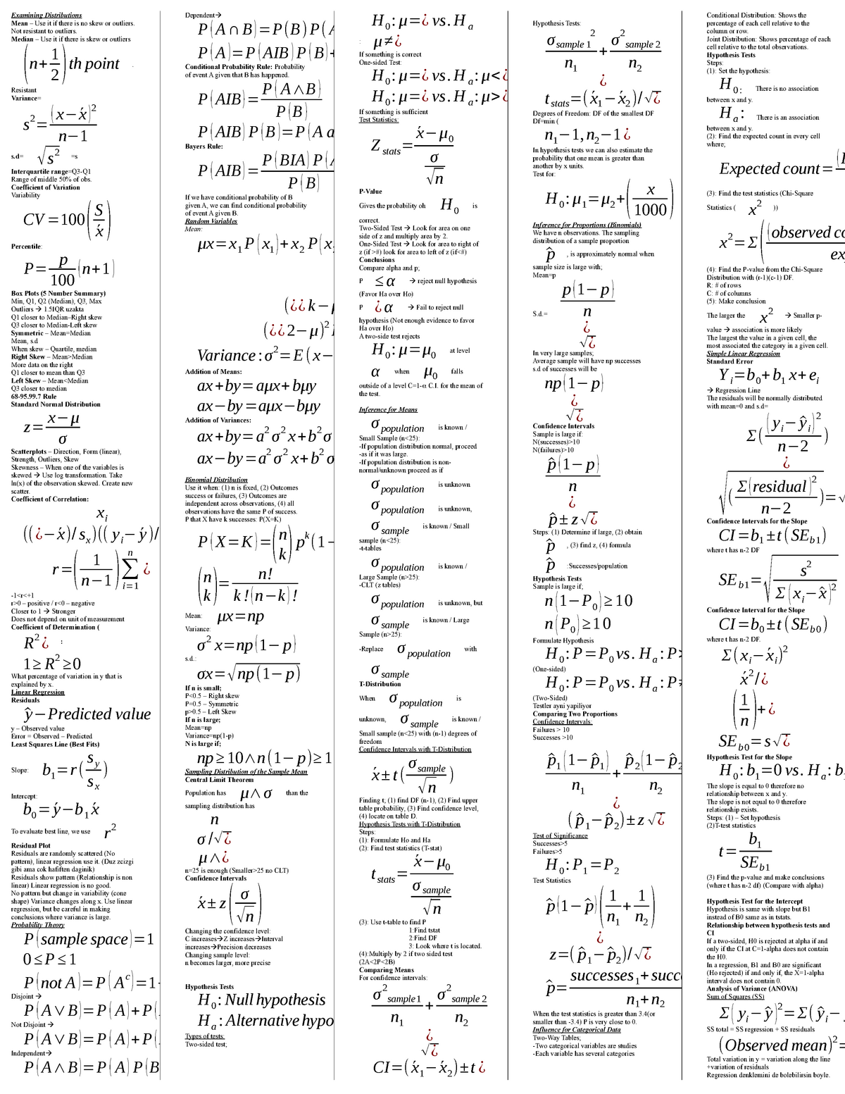 Cheat Sheet Stats - Examining Distributions Mean Use it if there is no ...